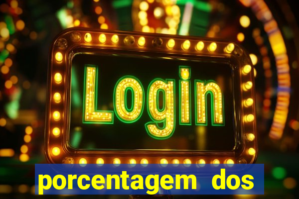 porcentagem dos joguinhos slots