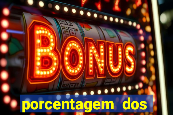 porcentagem dos joguinhos slots