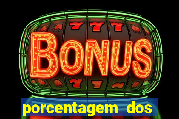 porcentagem dos joguinhos slots