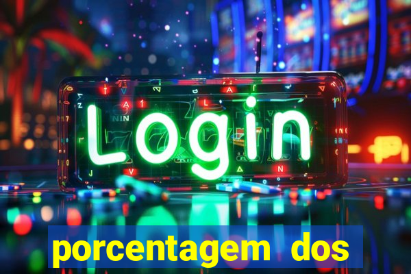 porcentagem dos joguinhos slots