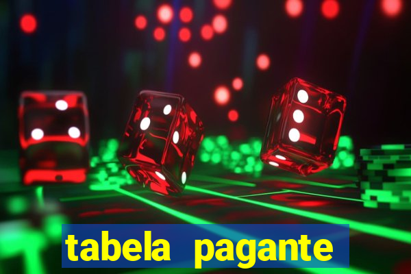 tabela pagante fortune tiger