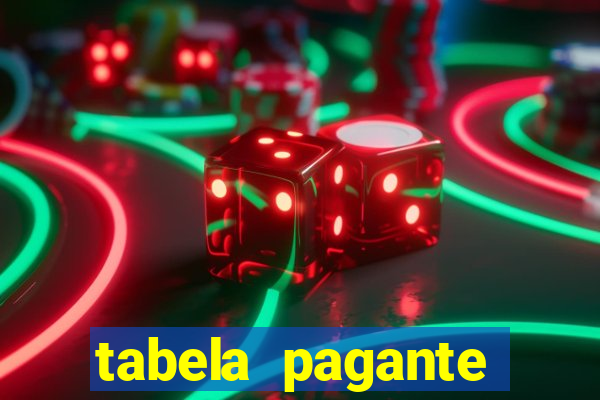 tabela pagante fortune tiger