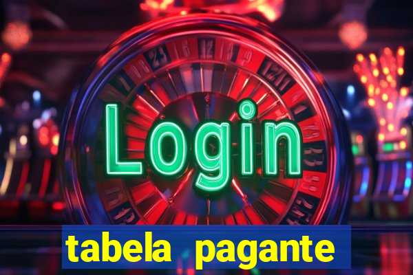 tabela pagante fortune tiger