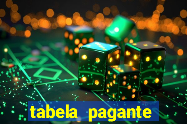 tabela pagante fortune tiger