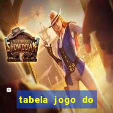 tabela jogo do bicho valores milhar e centena