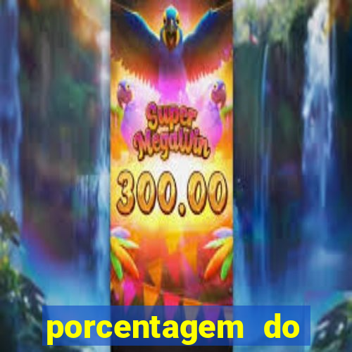 porcentagem do fortune rabbit