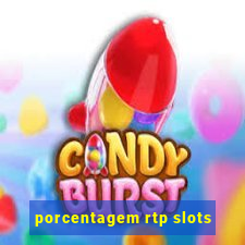 porcentagem rtp slots