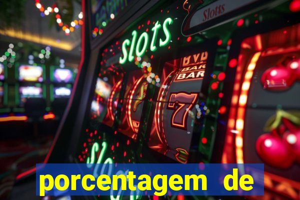 porcentagem de jogos pagantes slots