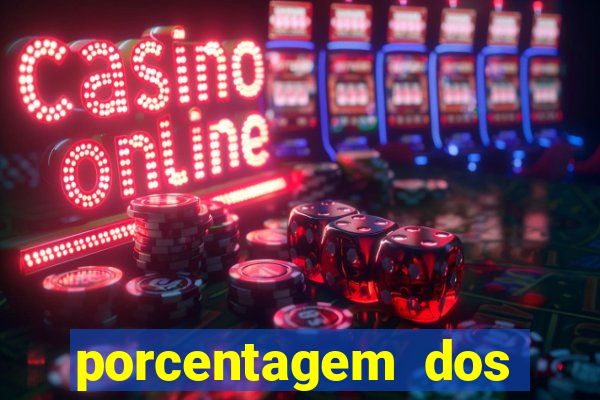 porcentagem dos jogos pg slots