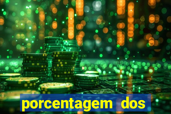 porcentagem dos jogos pg slots