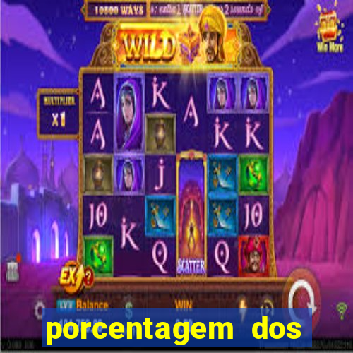 porcentagem dos jogos pg slots