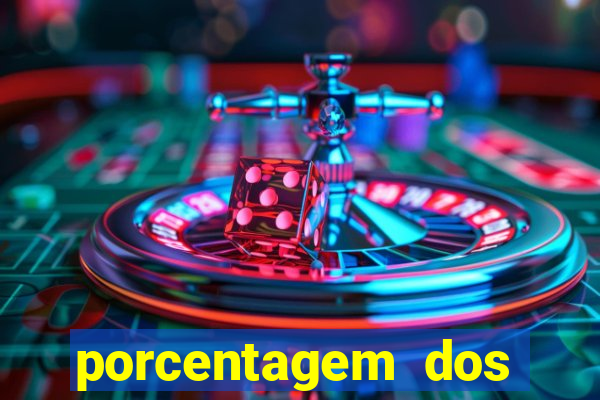 porcentagem dos jogos slots pg