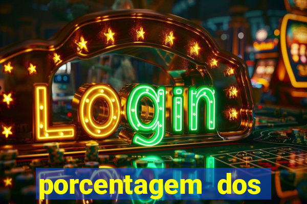 porcentagem dos jogos slots pg