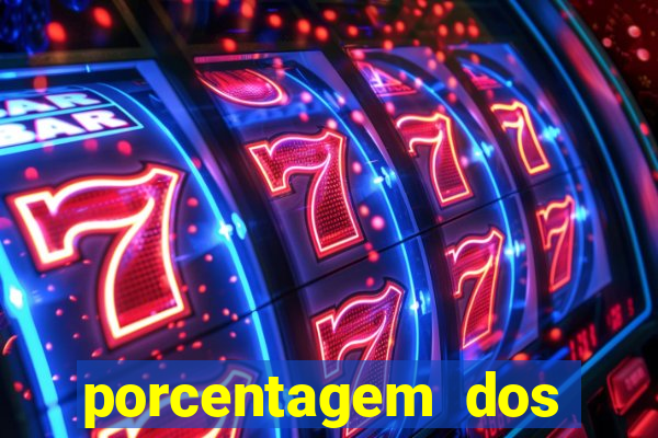 porcentagem dos jogos slots pg