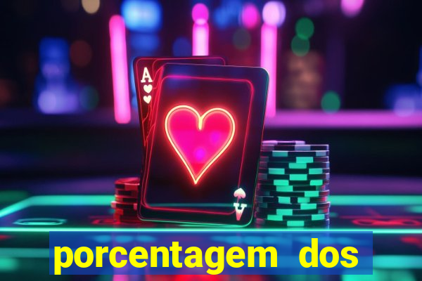 porcentagem dos jogos slots pg