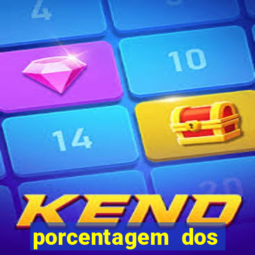 porcentagem dos jogos slots pg