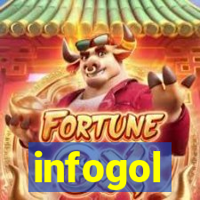 infogol