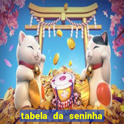 tabela da seninha do jogo do bicho