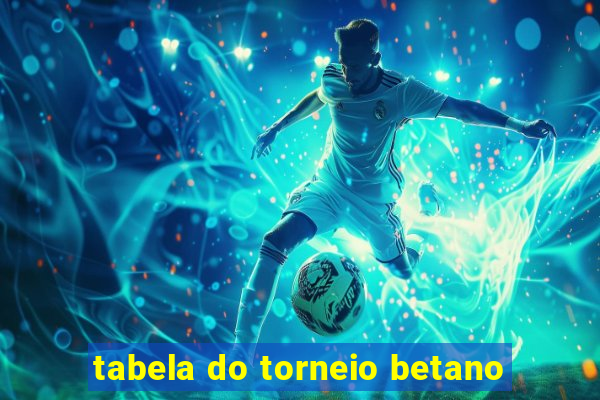 tabela do torneio betano