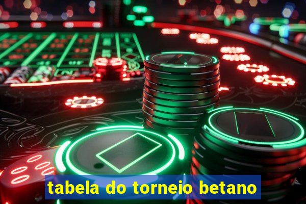 tabela do torneio betano