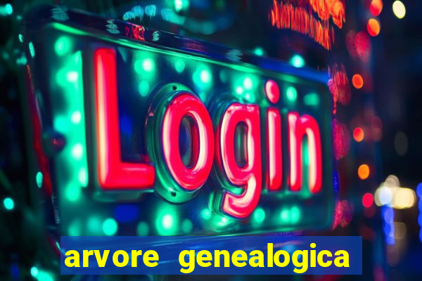 arvore genealogica familia real