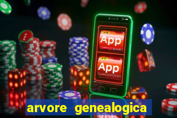 arvore genealogica familia real