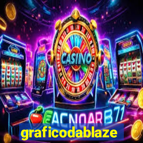 graficodablaze