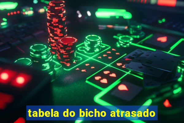 tabela do bicho atrasado