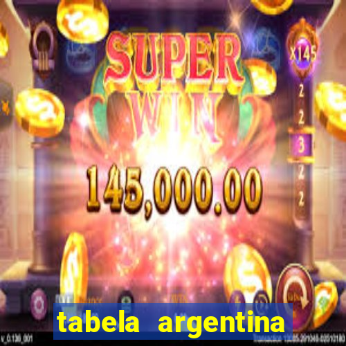 tabela argentina torneo betano