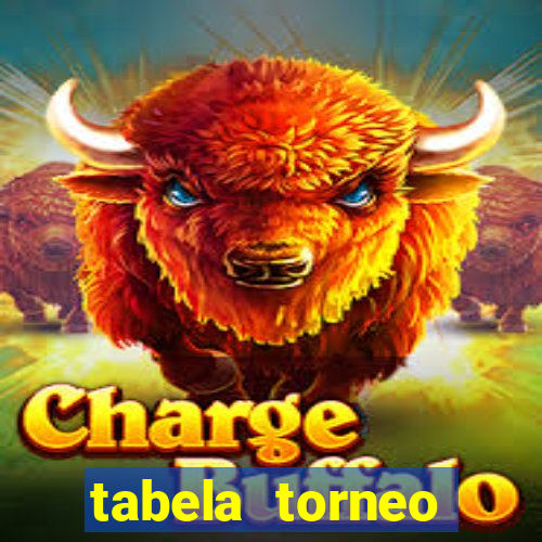 tabela torneo betano argentina