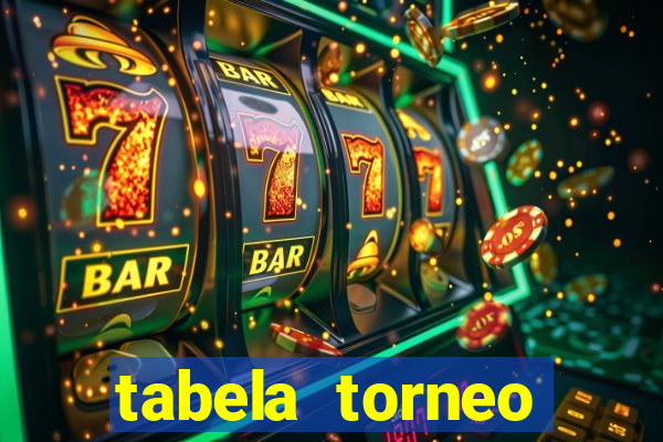 tabela torneo betano argentina