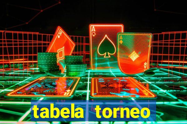 tabela torneo betano argentina