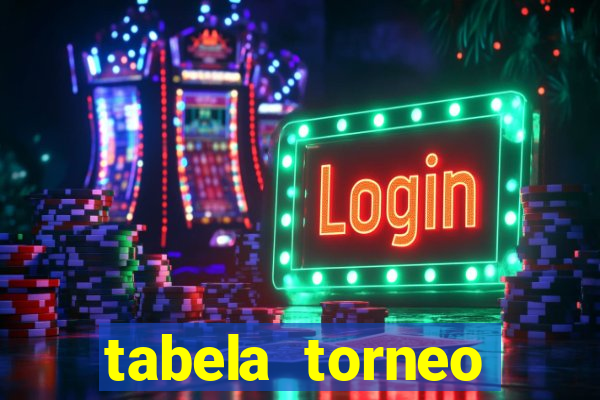 tabela torneo betano argentina