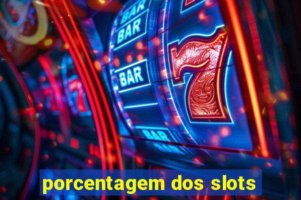 porcentagem dos slots