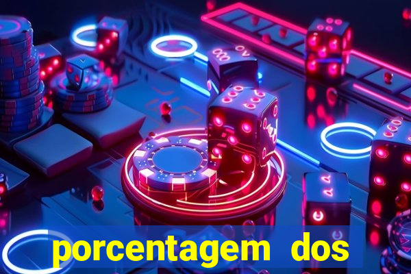 porcentagem dos jogos slots que pagam