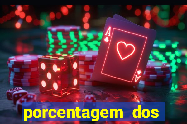 porcentagem dos jogos slots que pagam