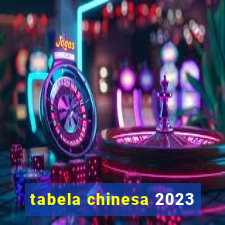 tabela chinesa 2023