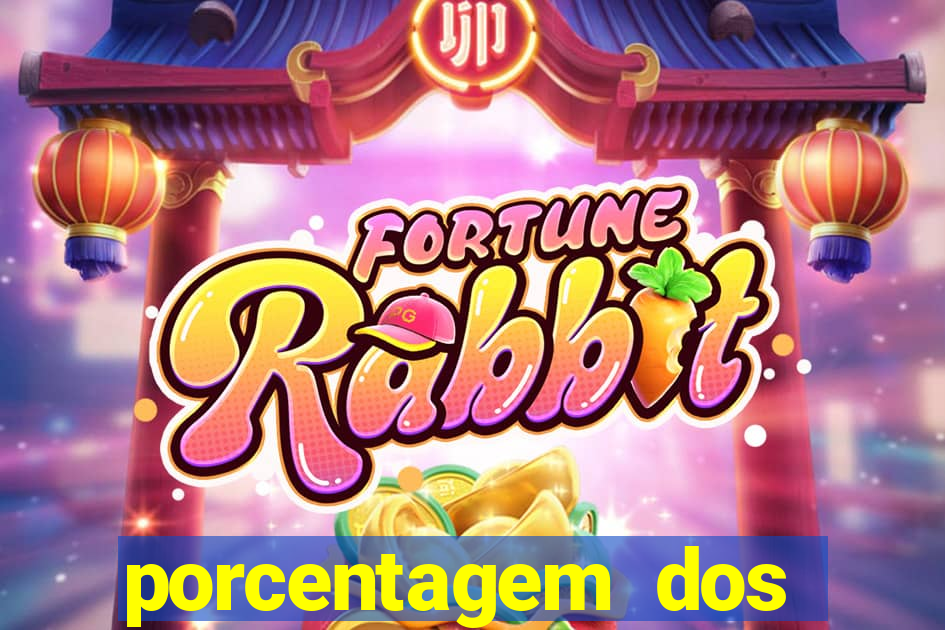 porcentagem dos slots pg hoje