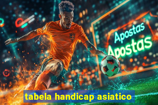 tabela handicap asiatico