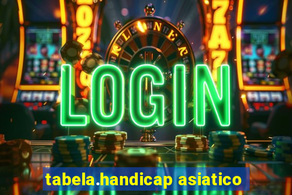 tabela.handicap asiatico