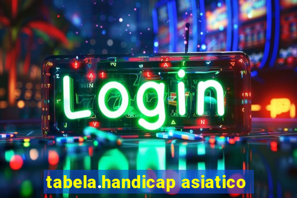 tabela.handicap asiatico