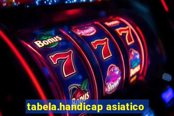 tabela.handicap asiatico