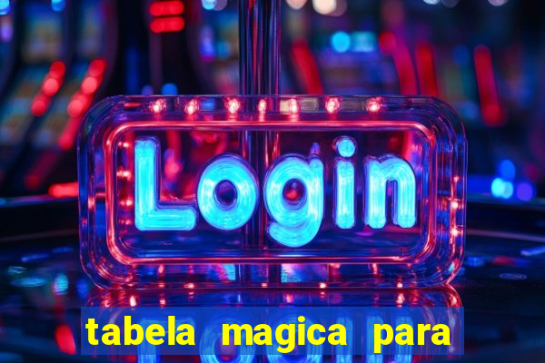 tabela magica para a quina