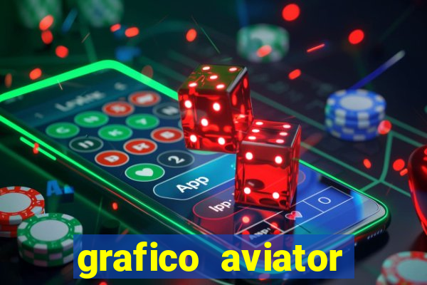 grafico aviator estrela bet