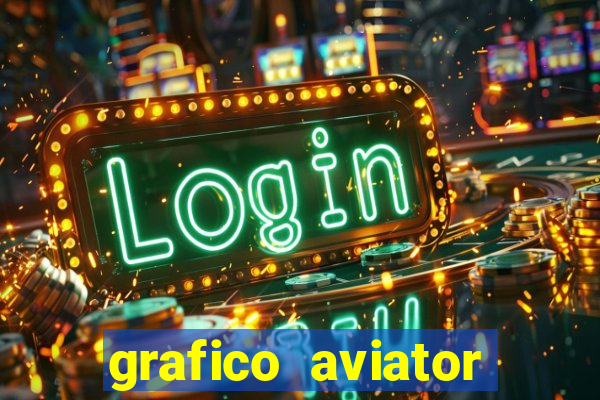 grafico aviator estrela bet