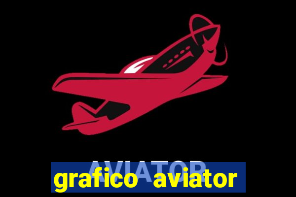 grafico aviator estrela bet