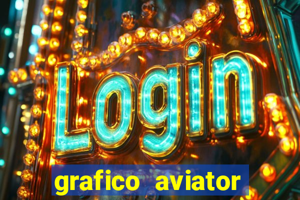 grafico aviator estrela bet