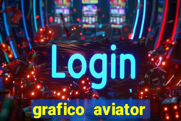 grafico aviator estrela bet