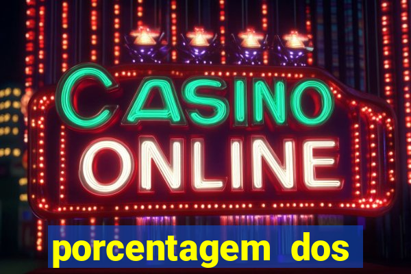 porcentagem dos slots pagantes