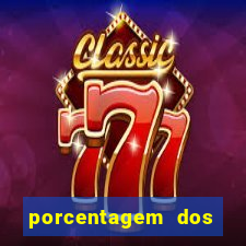 porcentagem dos slots pagantes